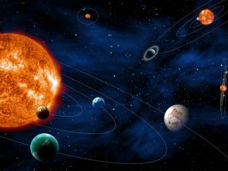 Space Investigation and Innovation: Traveling Past Earth